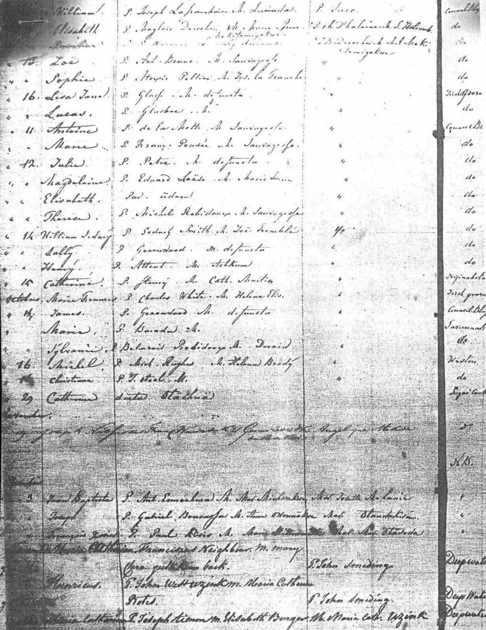 The original mission baptismal register page
